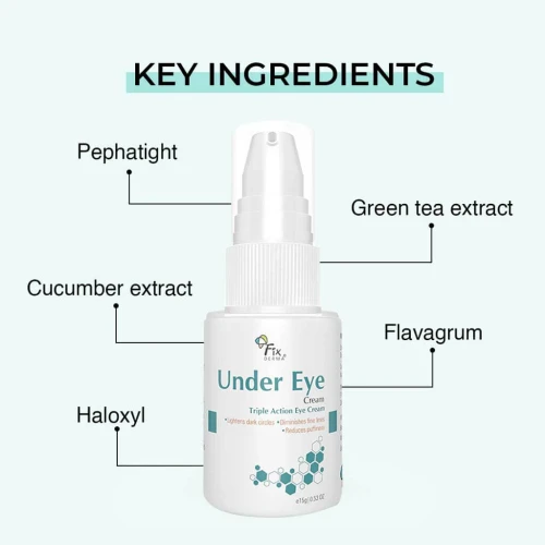 Fixderma Under Eye Cream for Dark Circles, diminishes fine lines and reduces puffiness - 15 gm
