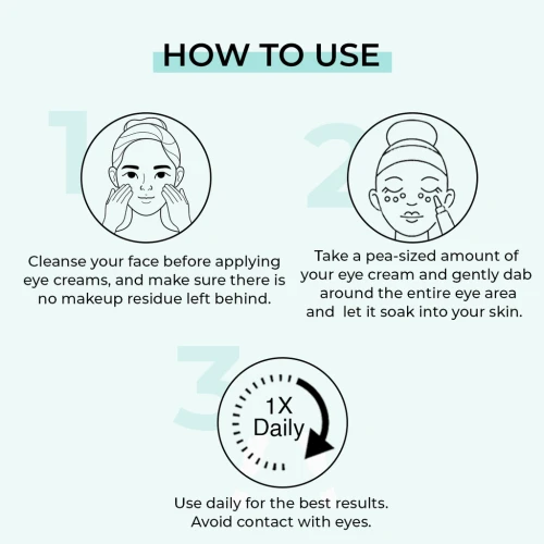 Fixderma Under Eye Cream for Dark Circles, diminishes fine lines and reduces puffiness - 15 gm