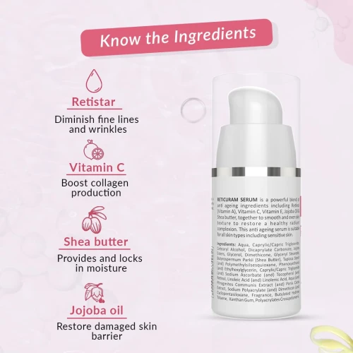 Fixderma .05% Pure Retinol Reticuram Face Serum - 15ml