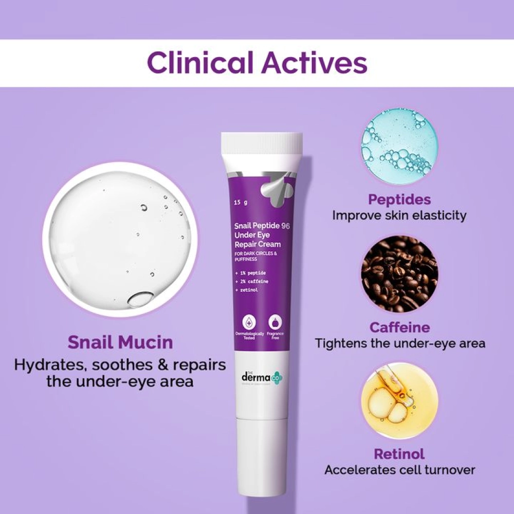The Derma Co Snail Peptide 96 Under Eye Cream for Dark Circles and Puffiness - 15 Gm