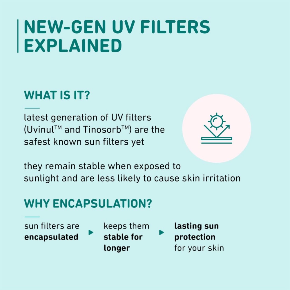 Plum Cica & Hyaluronic Acid Aqua-Light SPF 50 PA+++ Sunscreen with New UV Filters 50g