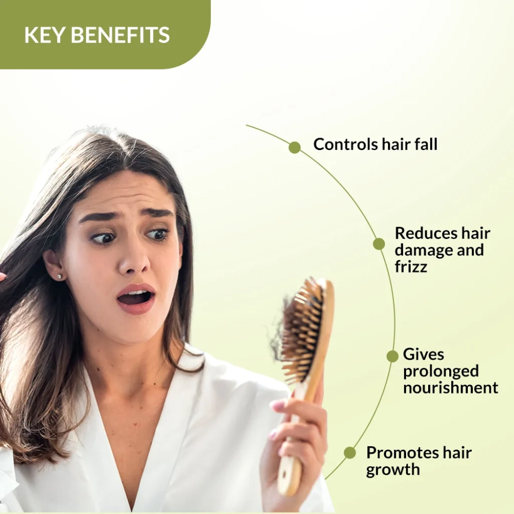 Fixderma Kairfoll Anti Hair Loss Shampoo - 200ml