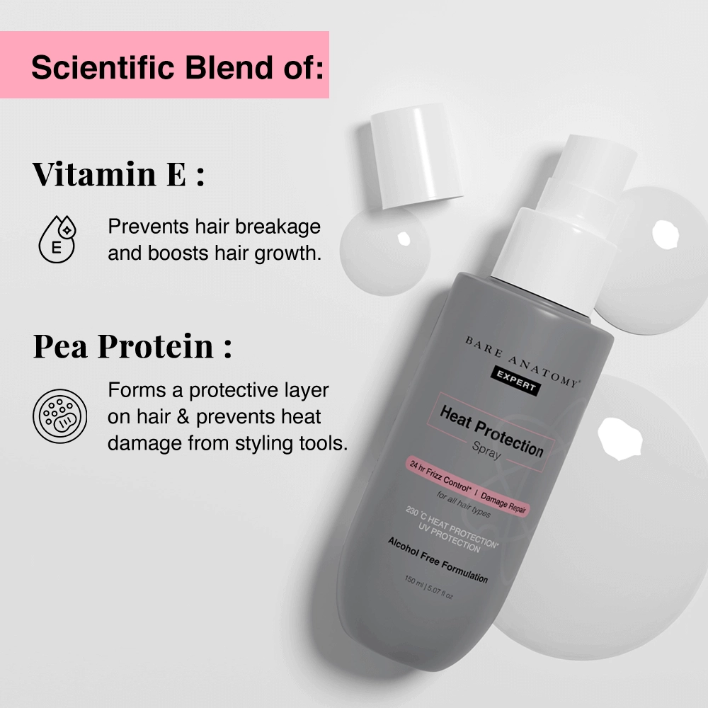 Bare Anatomy Heat Protection Spray 150ml
