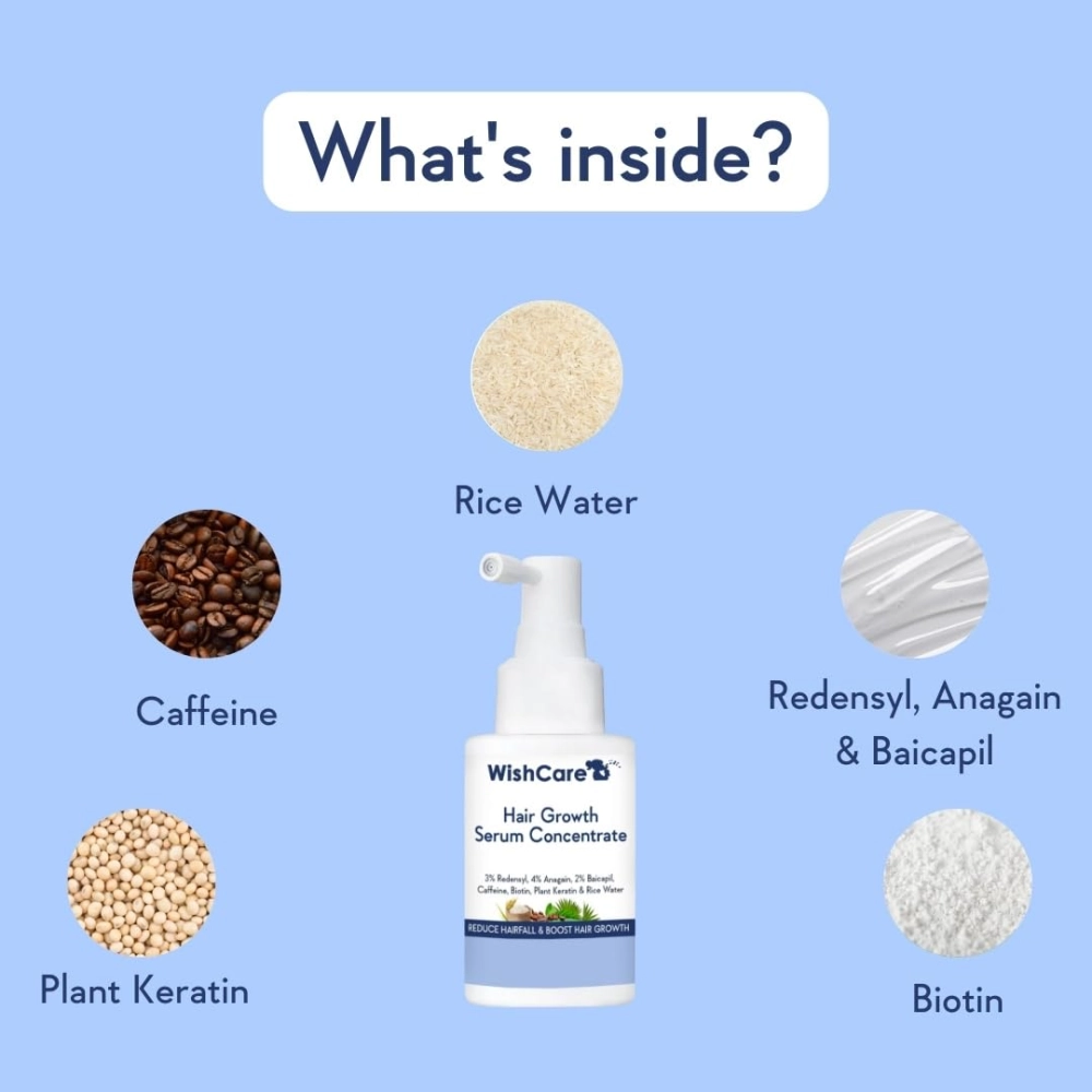 WishCare Hair Growth Serum Concentrate 30ml